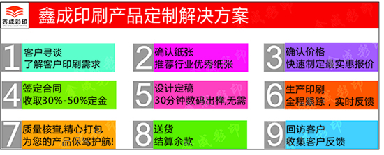 服饰画册 长沙印刷厂 湖南印刷厂 天猫旗舰店