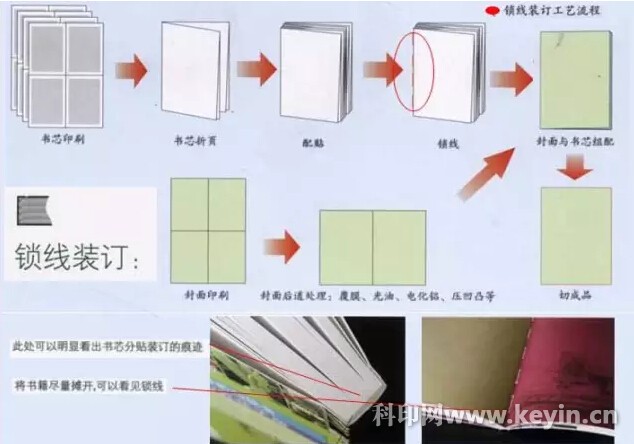长沙印刷厂 长沙印刷 长沙彩印 长沙彩印厂 长沙包装厂 长沙包装 长沙画册印刷 长沙印刷公司 长沙包装印刷 湖南印刷厂 鑫成彩印 长沙印刷厂 长沙印刷 长沙彩印 长沙彩印厂 长沙包装厂 长沙包装 长沙画册印刷 长沙印刷公司 长沙包装印刷 湖南印刷厂 鑫成彩印